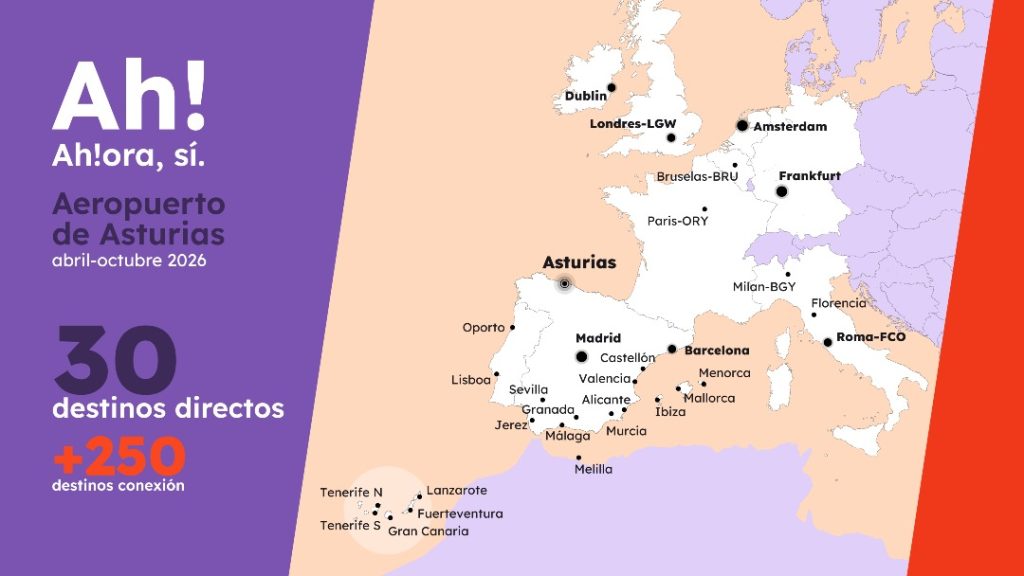 Asturias alcanza su máximo histórico de conectividad área con 30 destinos directos para este verano