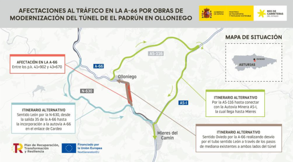 Transportes avanza con los trabajos de mejora del túnel de El Padrún, en Olloniego.