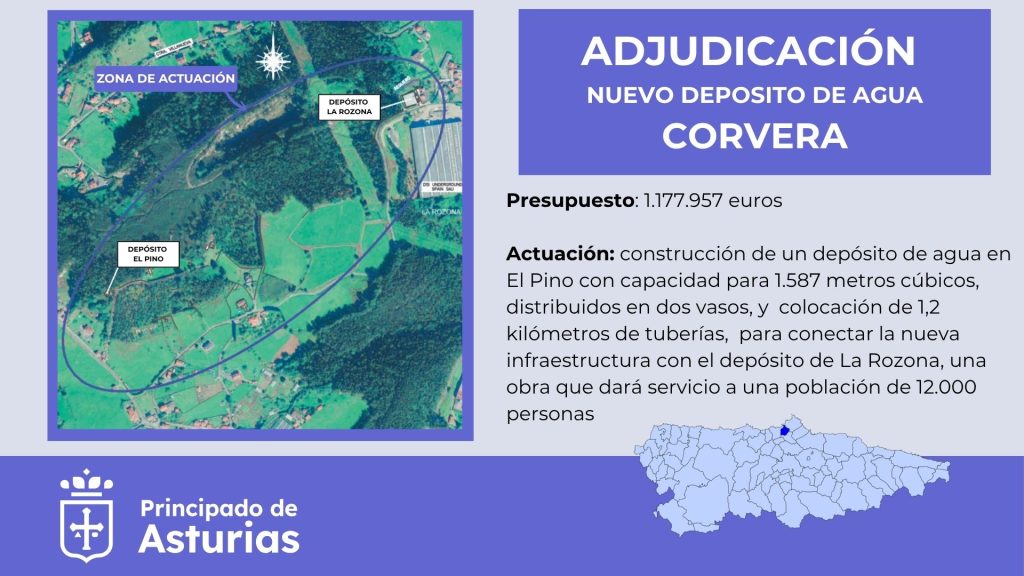El Principado adjudica la obra de construcción de un depósito de agua en El Pino, en Corvera, por 1,17 millones El Principado adjudica la obra de construcción de un depósito de agua en El Pino, en Corvera, por 1,17 millones