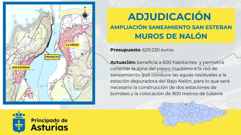 El Gobierno de Asturias invierte 630.000 euros en ampliar el sistema de saneamiento de San Esteban, en Muros de Nalón