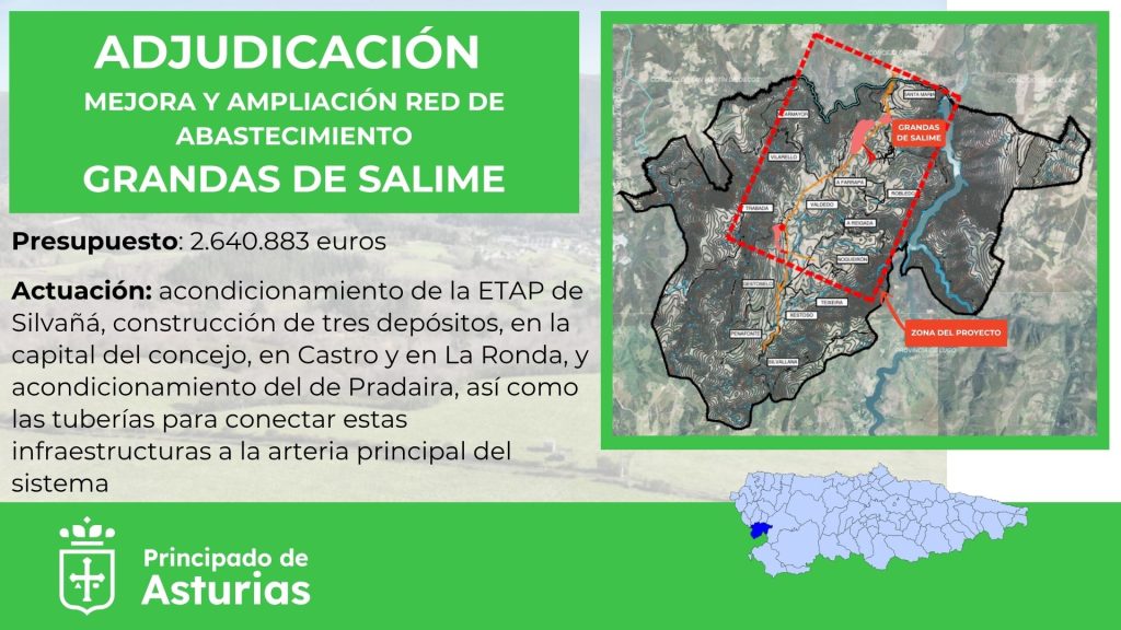 El Principado adjudica en 2,64 millones la mejora y ampliación de la red de abastecimiento de Grandas de Salime, que triplicará su capacidad