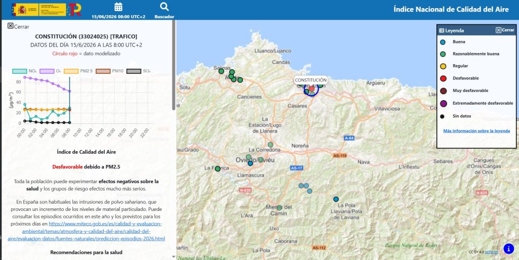 Sigue desfavorable la calidad del aire que respiramos en Gijón/Xixón .En un contexto de falta de precipitaciones y con poco viento, tenemos el riesgo de que se incrementen los niveles de contaminación y por tanto las afecciones a las personas sensibles. Sigue desfavorable la calidad del aire que respiramos en Gijón/Xixón .En un contexto de falta de precipitaciones y con poco viento, tenemos el riesgo de que se incrementen los niveles de contaminación y por tanto las afecciones a las personas sensibles.