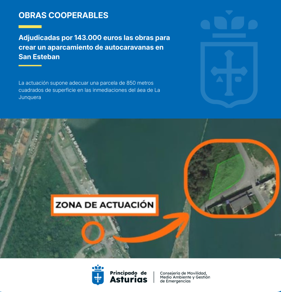El Principado destina 143.000 a la creación de un aparcamiento para autocaravanas en San Esteban, en Muros de Nalón
