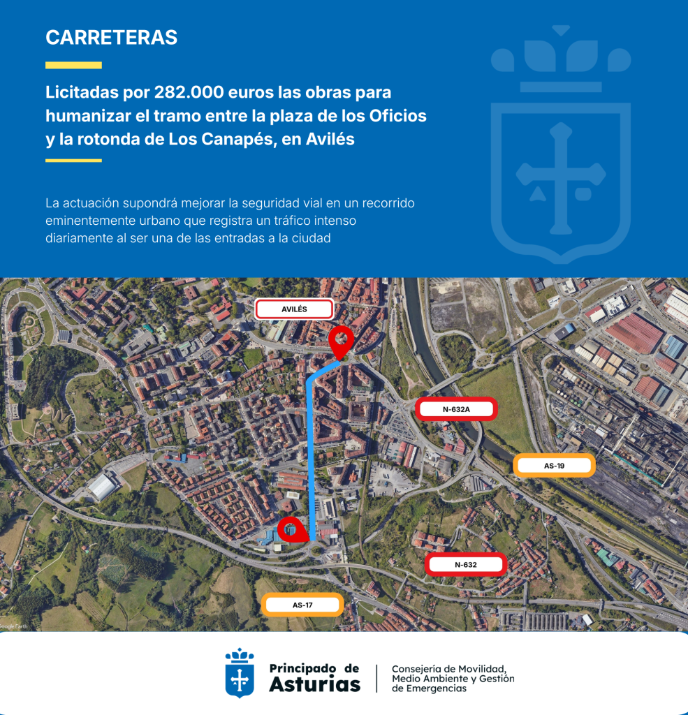 Movilidad licita las obras para reforzar la seguridad vial en la AS17 entre Los Canapés y la plaza de los Oficios, en Avilés Movilidad licita las obras para reforzar la seguridad vial en la AS17 entre Los Canapés y la plaza de los Oficios, en Avilés