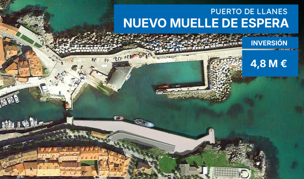 Movilidad licita por mas de 4,7 millones el nuevo muelle de espera del puerto de Llanes