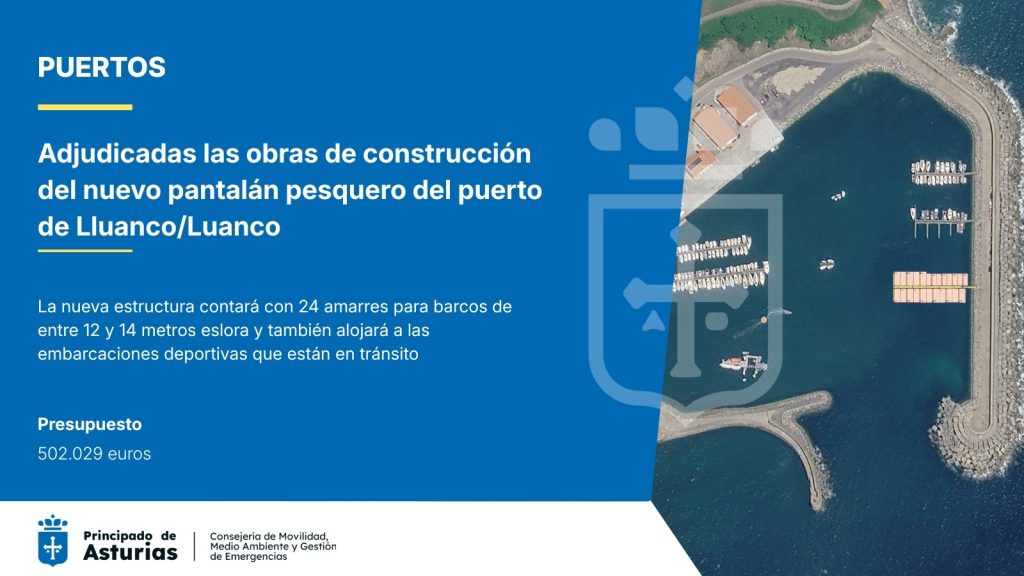 Movilidad invertirá 502.000 euros en la construcción de un nuevo pantalán pesquero en el puerto de Lluanco/Luanco Movilidad invertirá 502.000 euros en la construcción de un nuevo pantalán pesquero en el puerto de Lluanco/Luanco